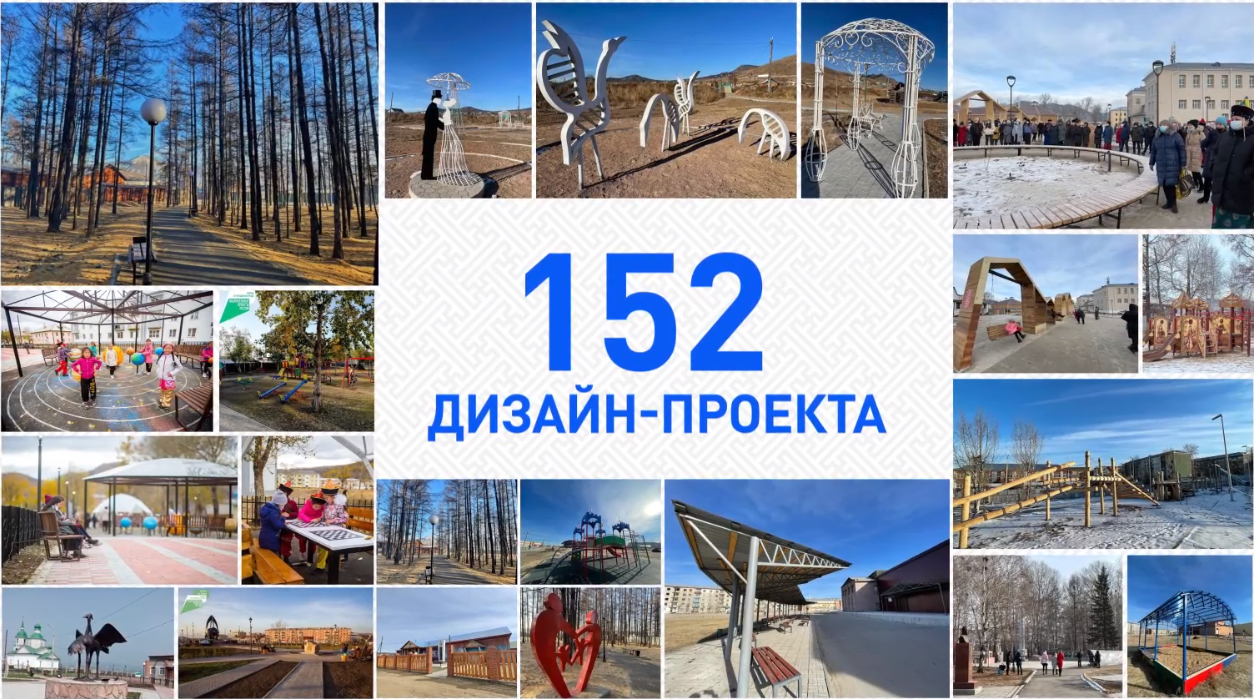 Каждый житель Бурятии может решить, что благоустроят в республике в 2023 году Каждый житель Бурятии может решить, что благоустроят в республике в 2023 году