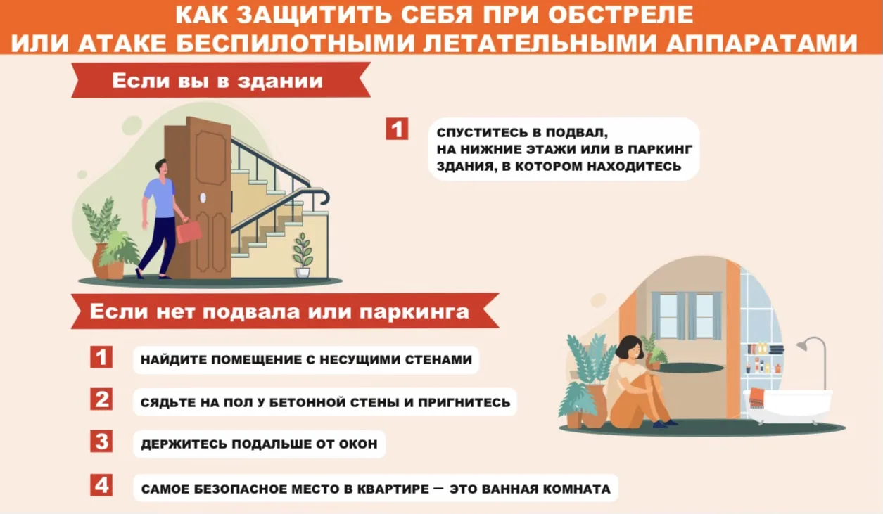 ������� ������� ����������, ��� �������� ��� �������� � ����� ������