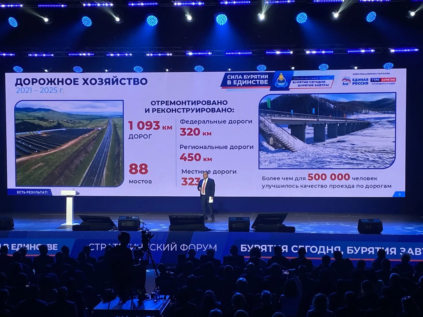 ������ ���� � ����-��� ��������� ������� �� ��� � 2028 ����