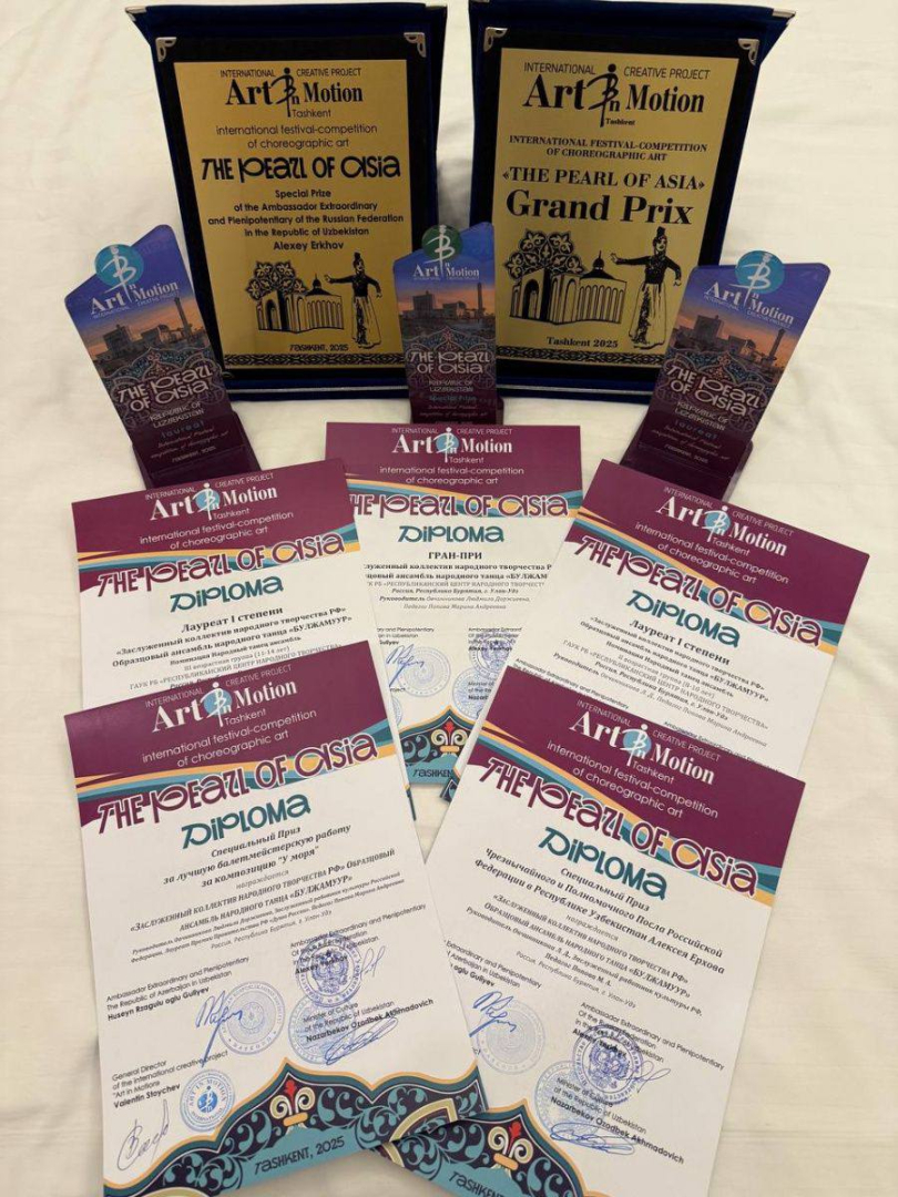 �������� ���������� �� ������� �������� ����-��� � ��������