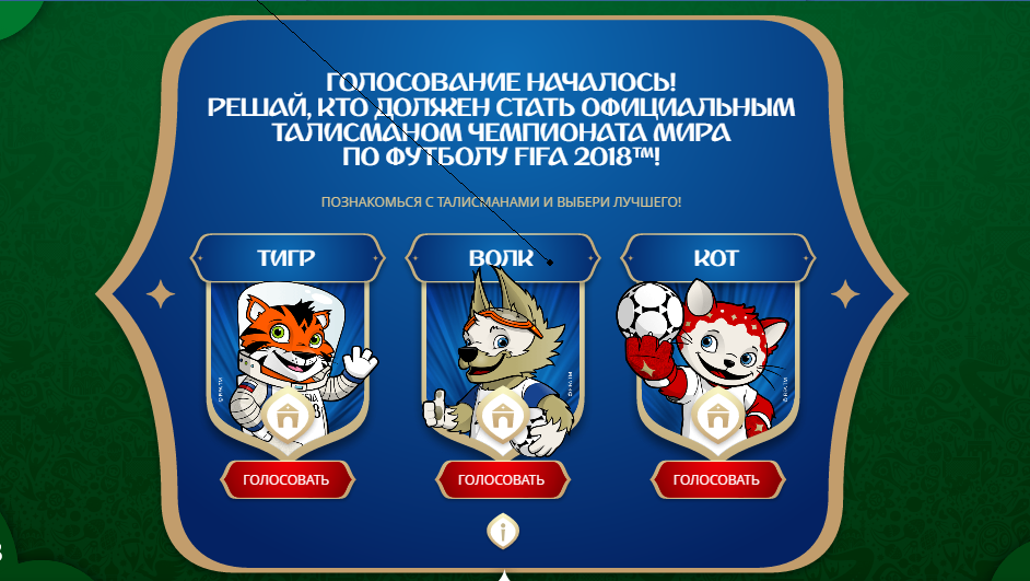 Талисманы ФИФА. Талисманов FIFA.