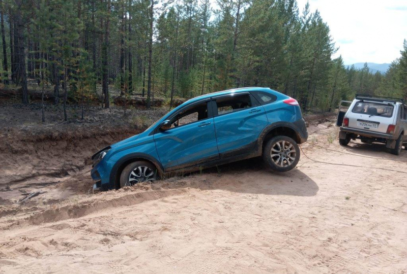 В Бурятии участковый помог попавшим в беду автомобилистам В Бурятии участковый помог попавшим в беду автомобилистам