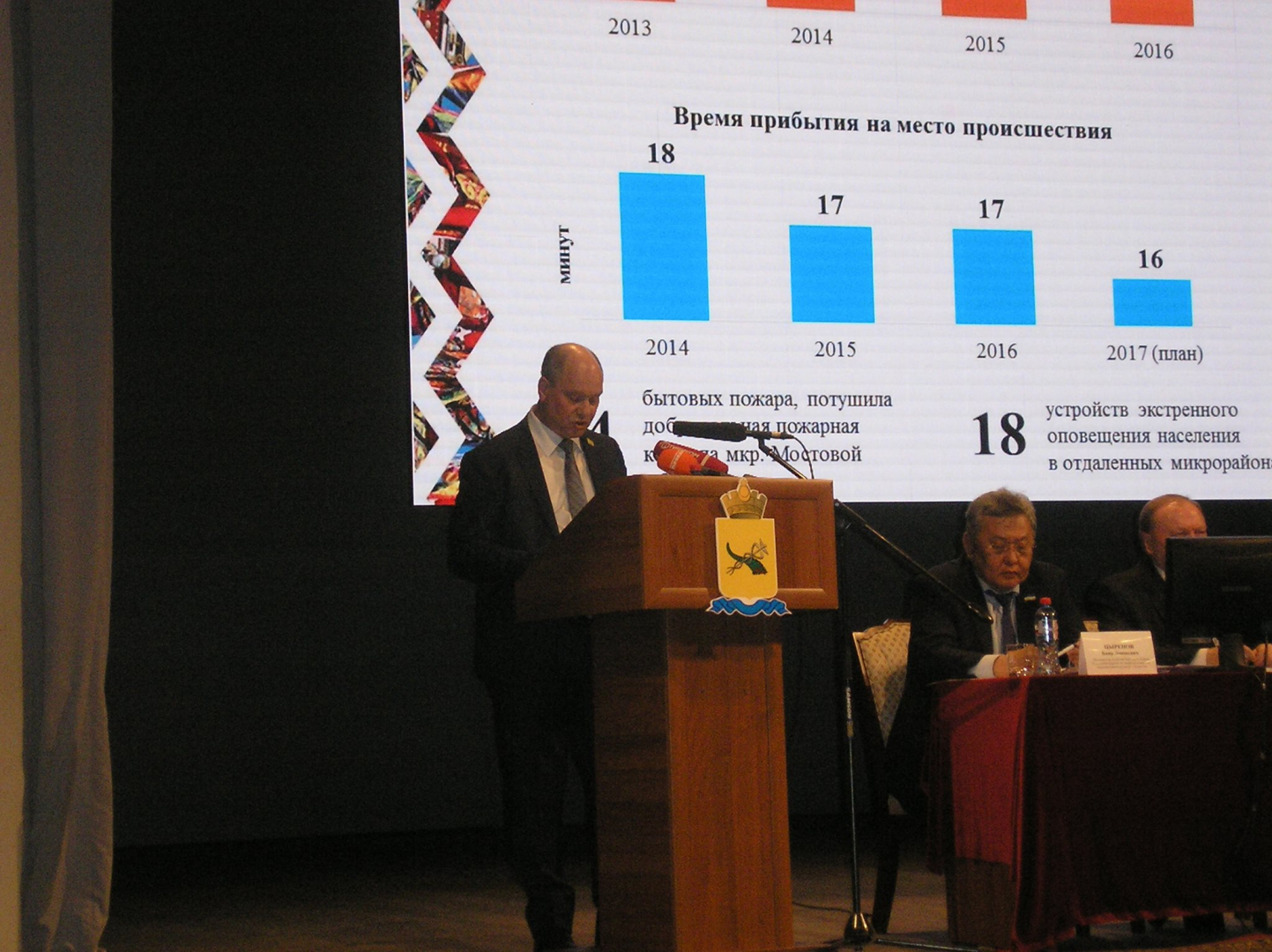 ��� ����-��� ����� � ������ �� ����������� �������� ������