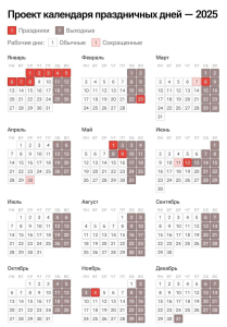 Министерство труда опубликовало график праздников на 2025 год 