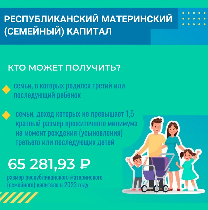 Сколько капитал на первого ребенка 2024. Материнский капитал в 2023. Мат капитал в 2023 сумма. Материнский капитал на первого ребенка в 2023 году. Сумма материнского капитала в 2023.