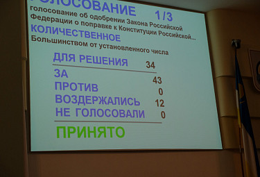 Парламент Бурятии одобрил закон РФ о поправках в Конституцию России. 2020 год