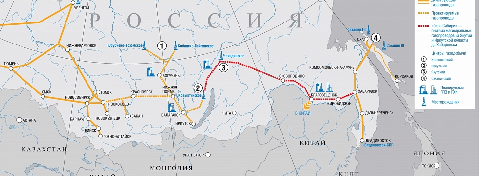 Схема газопровода через украину