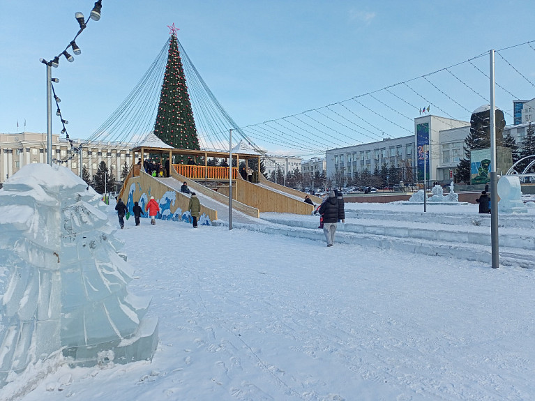 �������. ����-���. ������� ������� �� ������� ������� � ��������� ������. ������� 2025 ����